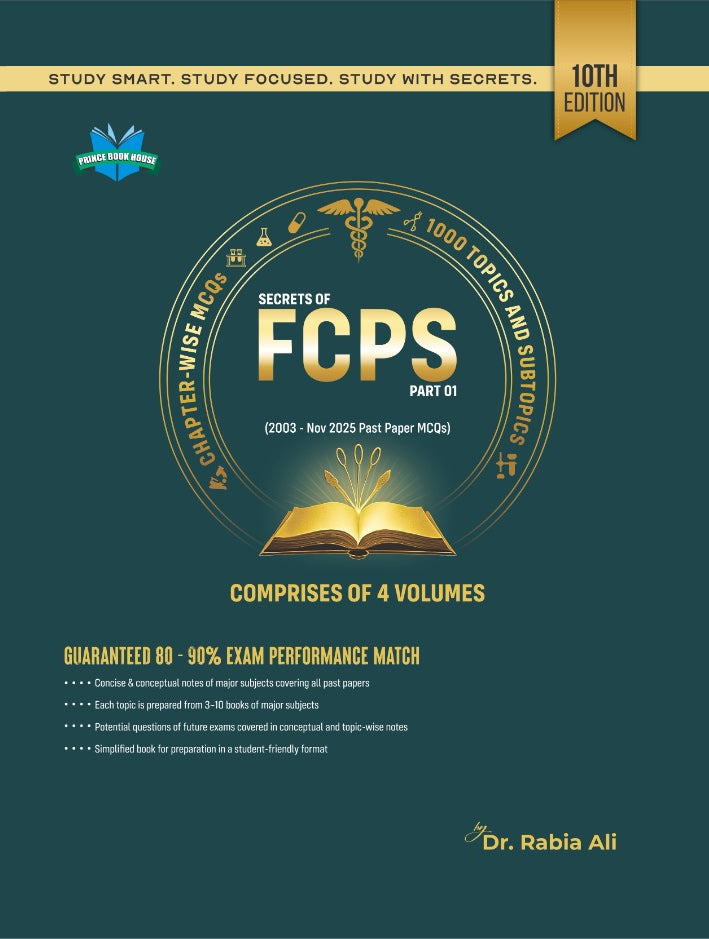 Secrets of FCPS - Part 01